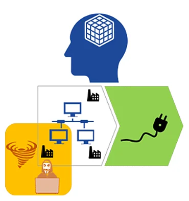 Netzwerkdiagramm zeigt verbundene Computer und Geräte.