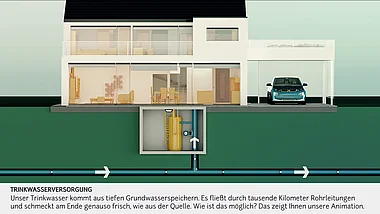 Schnittzeichnung zeigt unterirdische Wasserversorgungsanlage mit Rohrleitungen und Technik.