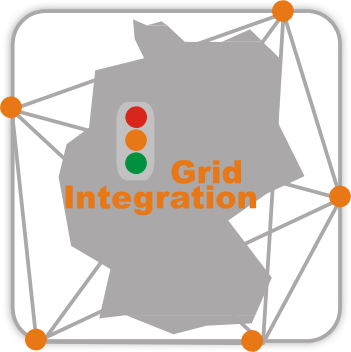 Logo Grid Integration